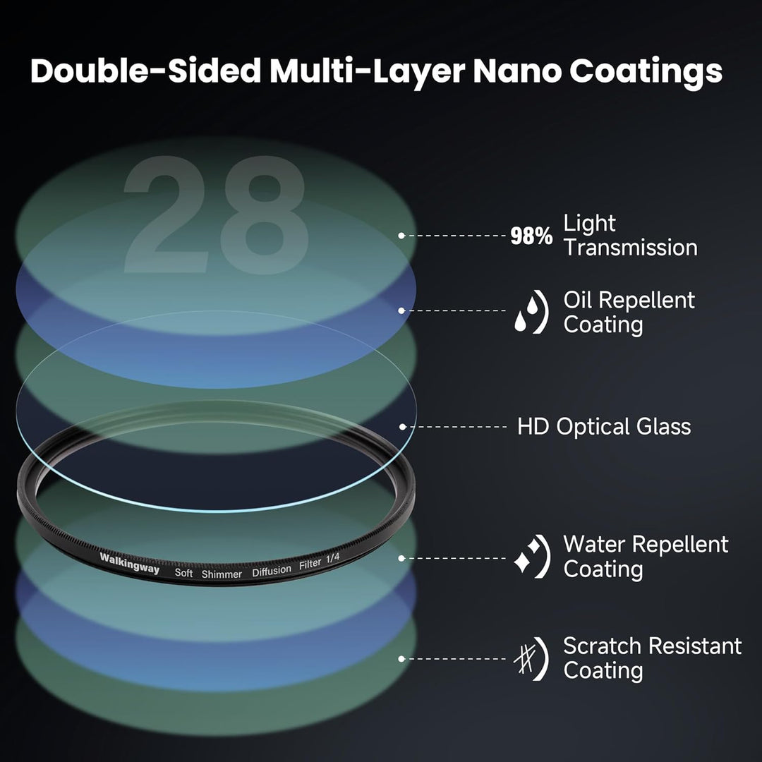 WalkingWay 77mm Shimmer Diffusionsfilter mit Ultradünnem AGC-Glas und 28-Schicht Nano-Beschichtung f