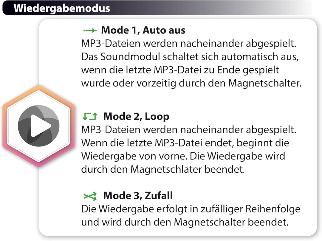 MP3 Soundmodul mit Magnetschalter, 3 Wiedergabeoptionen (Nicht Loop, Loop und Zufall), 128 MB Speich