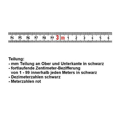 Skalenbandmass - Stahl weiss lackiert mit Selbstklebefolie - Bezifferung von links nach rechts - Bre