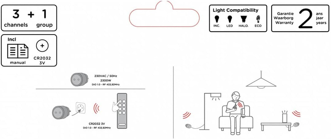 DiO Connected Home 2 Ein/Aus Steckdosen + Fernbedienung