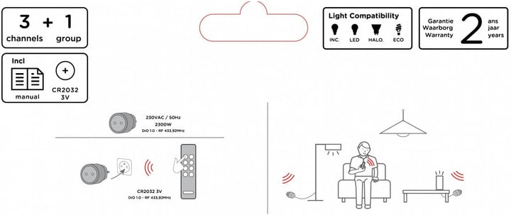 DiO Connected Home 2 Ein/Aus Steckdosen + Fernbedienung