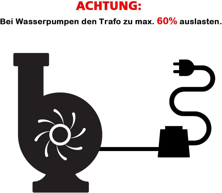 VBLED® Aussen Steckernetzteil Trafo 12V AC / 45W / IP67 für den Betrieb von Leuchten mit IP44 Stecks