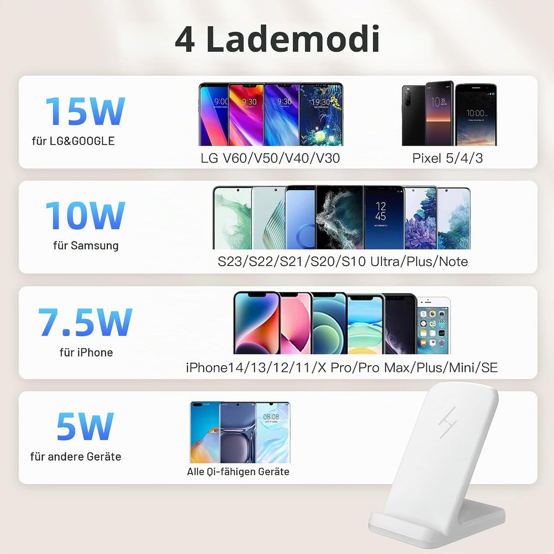 Wireless Charger, Zestiq 15W Induktive Ladestation Handy Ständer, Schnelles Kabelloses Ladegerät für