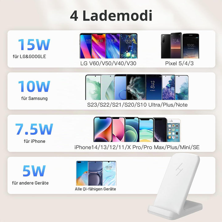 Wireless Charger, Zestiq 15W Induktive Ladestation Handy Ständer, Schnelles Kabelloses Ladegerät für
