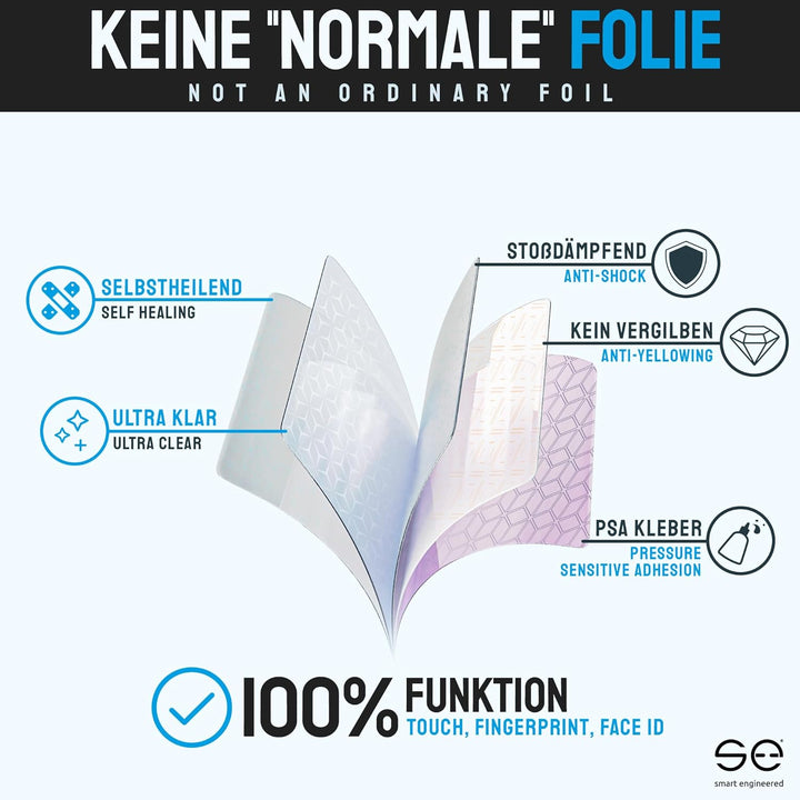 2x se® 3D SCHUTZFOLIE Transparent für Samsung Galaxy S21 Plus,Selbstheilend, 100% Fingerabdruck & Fa