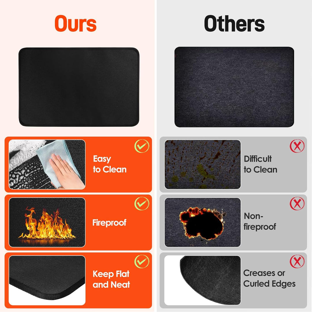 Khongoo Hitzebeständige Unterlage 40 x 45cm-1mm, Hitzeschutzmatte für Luftfritteuse, Feuerfeste Unte