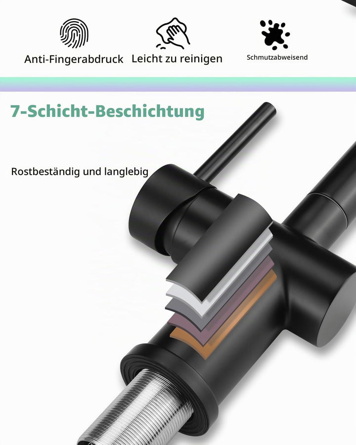 Küchenarmatur mit Brause Ausziehbar, Hochdruck Wasserhahn Küche Schwarz mit Zwei Wasserstrahlarten,