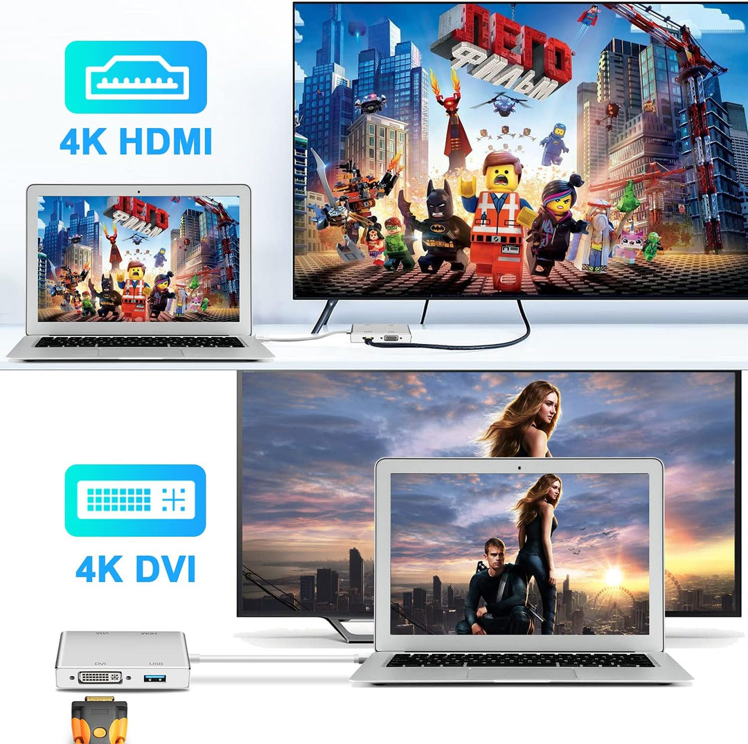 faersi 4K USB C zu HDMI Adapter, USB-C auf DVI HDMI VGA USB 3.0 Hub Multiport Adapter kompatibel mit