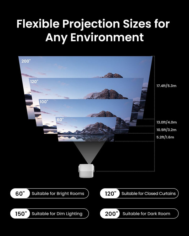 JMGO N1S 4K UHD Mini Beamer, Triple Laser Projektor, 1100 ISO Lumen, Gimbal Echtzeit Autofokus, Goog