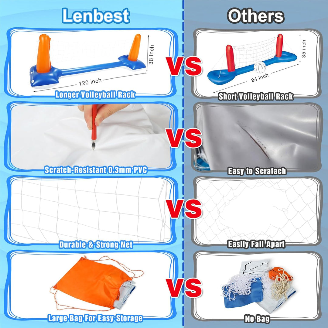 Subtail Aufblasbares Volleyball-Set, 290 cm Aufblasbares Pool Schwimmset Inklusive Basketballkorb-Se