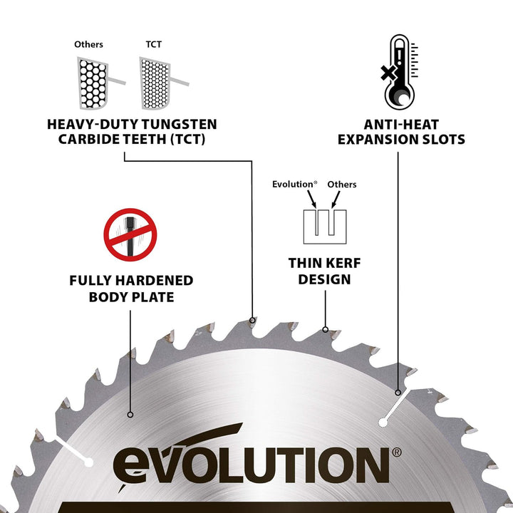 Evolution Evoblade 230 WD TCT-Kreissägeblatt für Holz, 230 mm