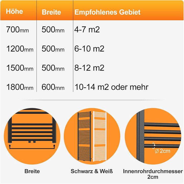 YEAUPE PRO Badheizkörper 1800x600 mm Wandmontiert, Handtuchheizkörper Handtuchhalter Handtuchwärmer