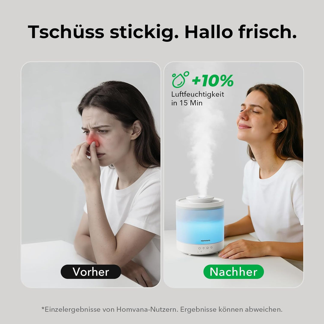 Homvana Luftbefeuchter für Schlafzimmer, 1,8 l Top-Fill Kühlnebel Luftbefeuchter für Baby Kinderzimm