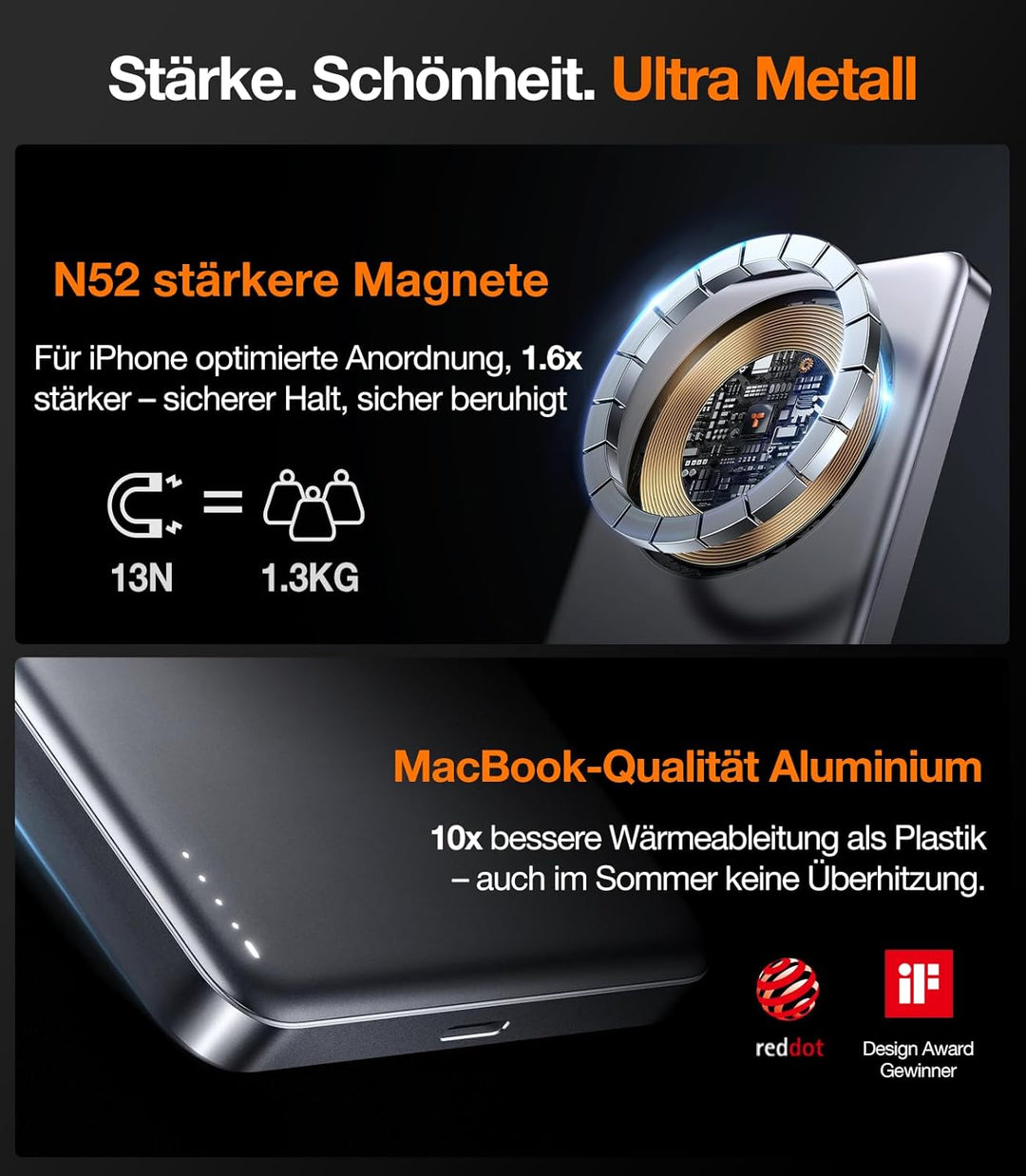 TORRAS Ultra Slim Power Bank für Magsafe Schnell Aufladende 5000mAh 8mm Kleine Powerbank für iPhone