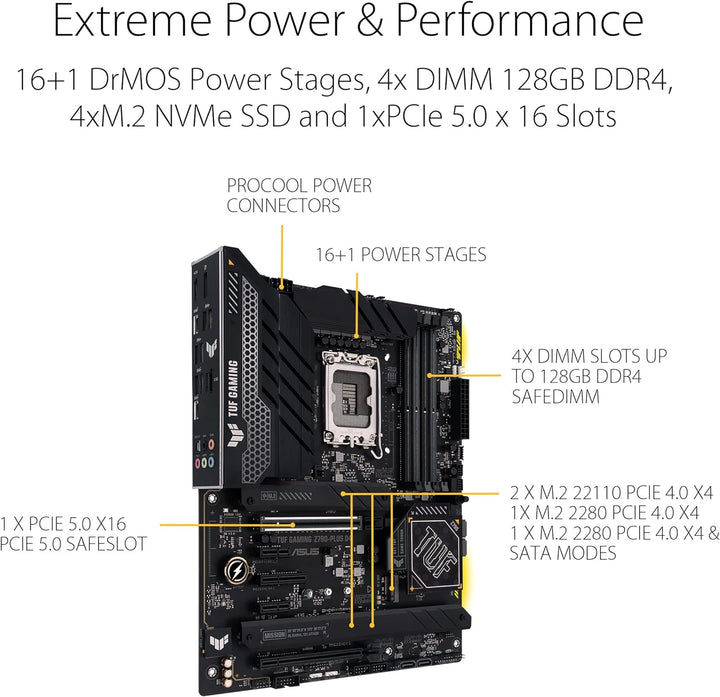 ASUS TUF Gaming Z790-Plus D4 Mainboard Sockel Intel LGA1700 (ATX, PCIe 5.0, DDR4 Speicher, 4x M.2, H