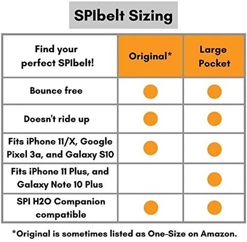 Spibelt Renngürtel ohne Rückprall für Läufer, Sportler und Abenteurer 24" bis 47" Spezielle amerikan