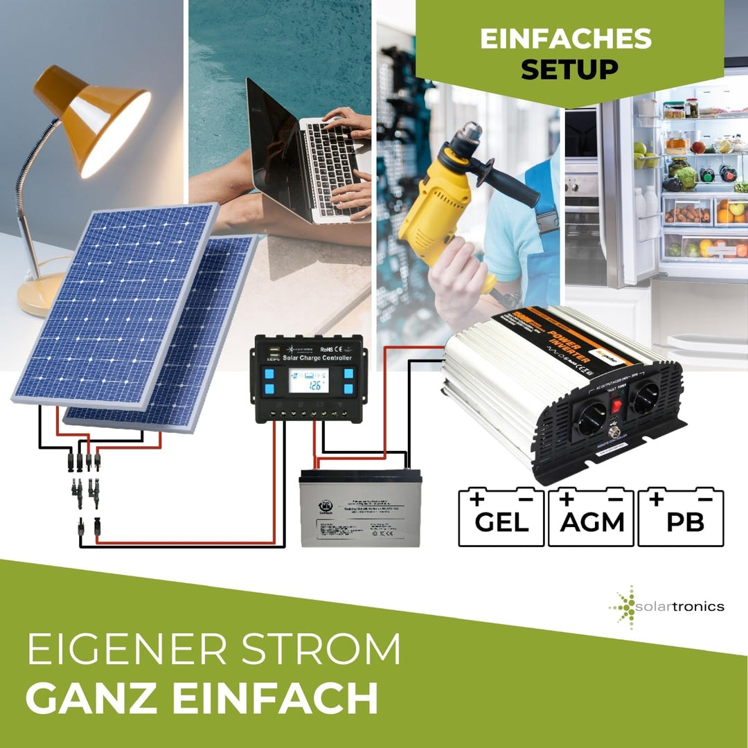 Spannungswandler NS 24V 1500 Watt Inverter Wechselrichter