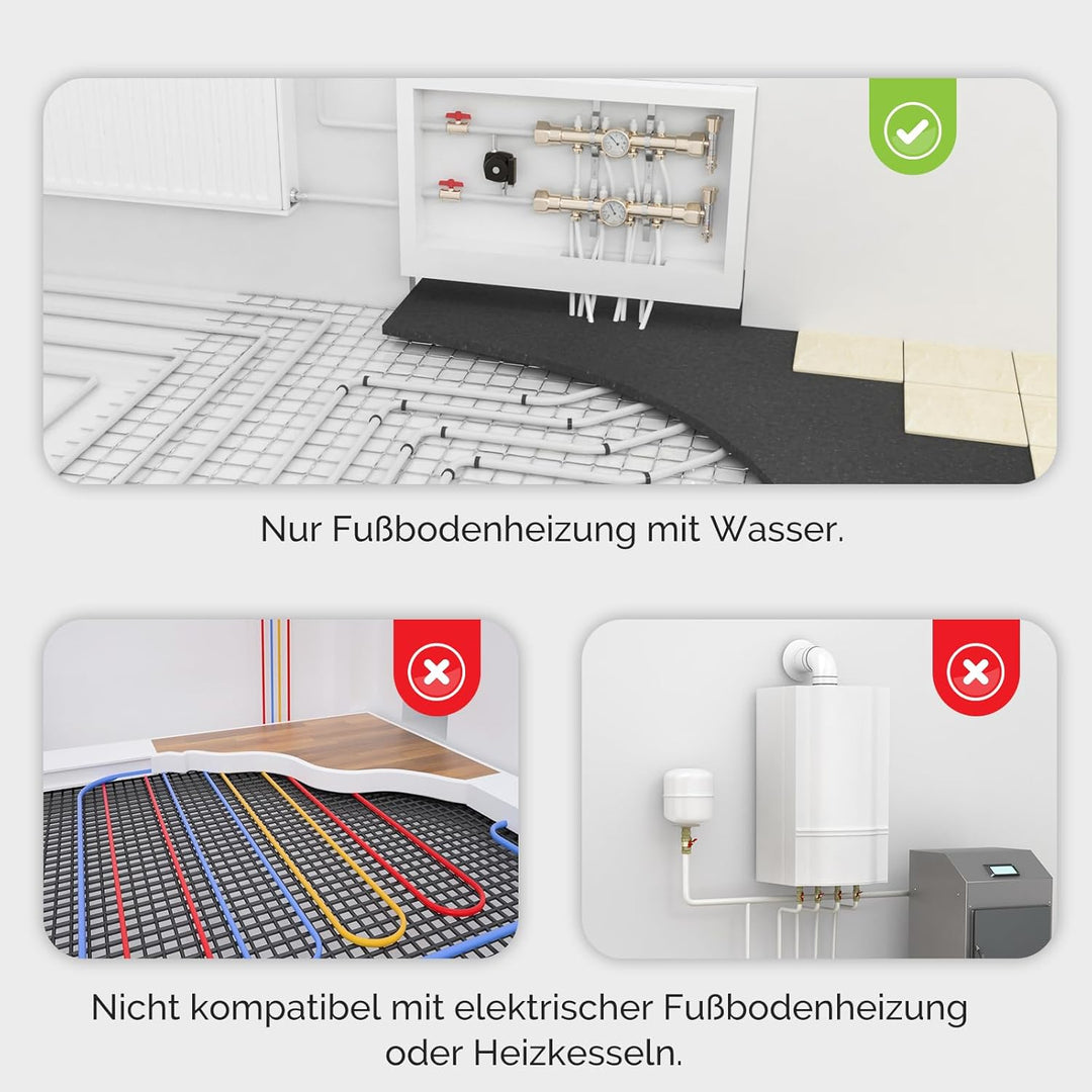 MOES Smart Matter Thermostat Fussbodenheizung Wasser, Raumthermostat Fussbodenheizung WLAN Programmi