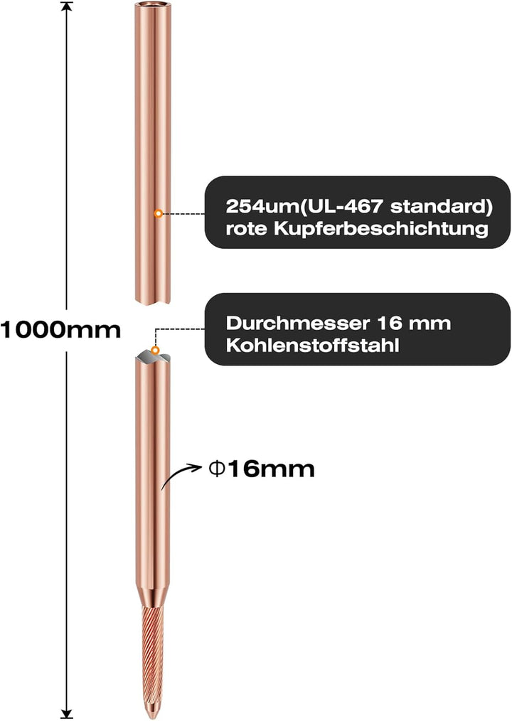 Ground Spike Set Kupferbekleidet 3m Durchmesser 16 mm - Tiefe Erdstange mit Kreuzverbinder & Korrosi