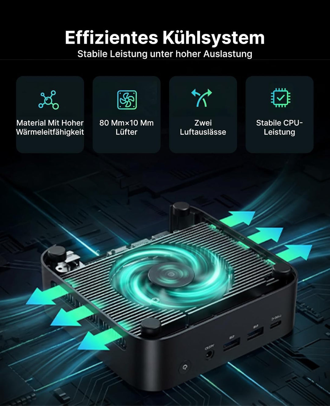 ACEMAGIC M1 Mini PC, AMD Ryzen 7 7735HS (8C/16T, bis 4,75GHz), 24GB LPDDR5 5500 MT/s 512GB NVMe SSD