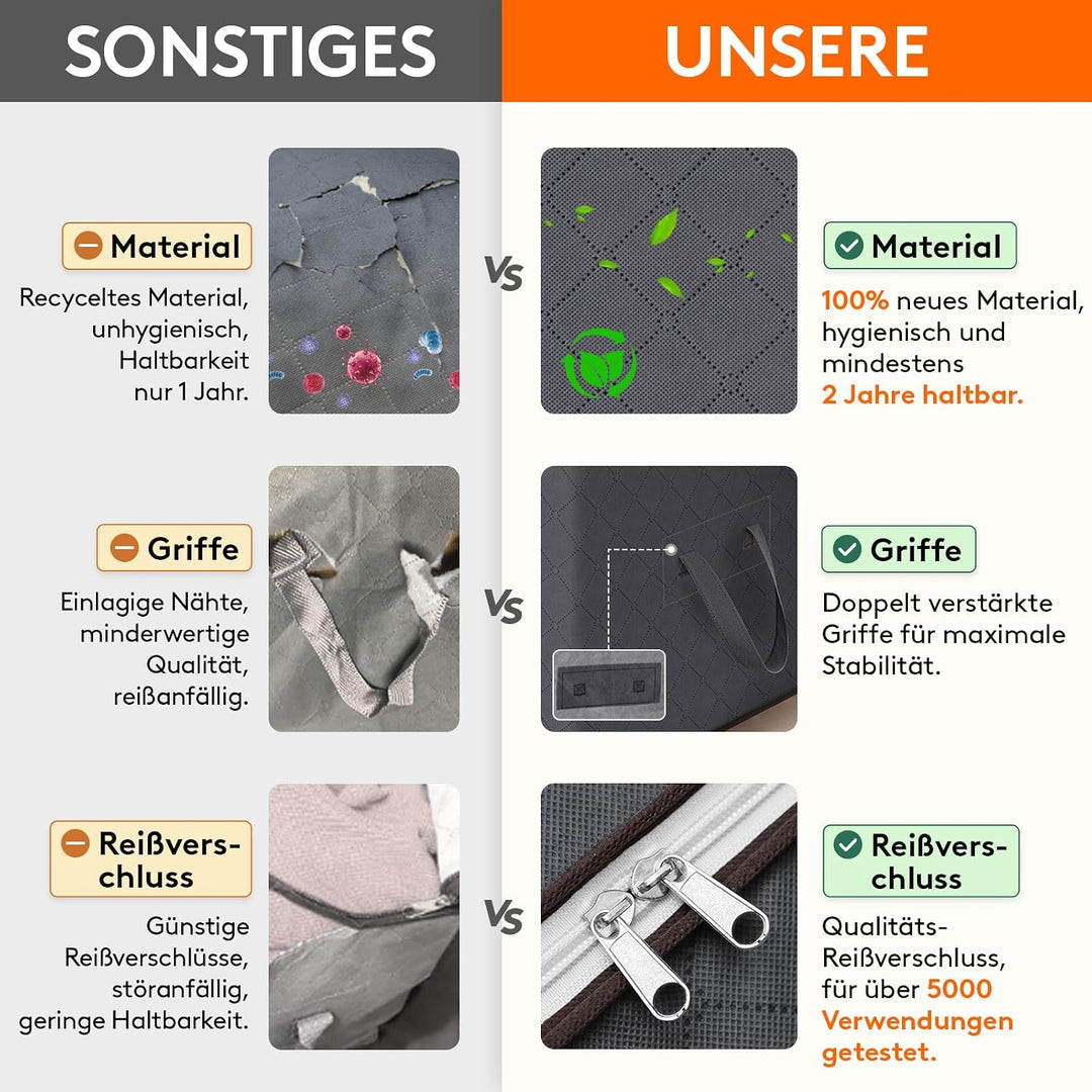 Lifewit 4 Stück 90L Aufbewahrungstasche, Aufbewahrungsbox mit Deckel, Gross Kleideraufbewahrung Umzu