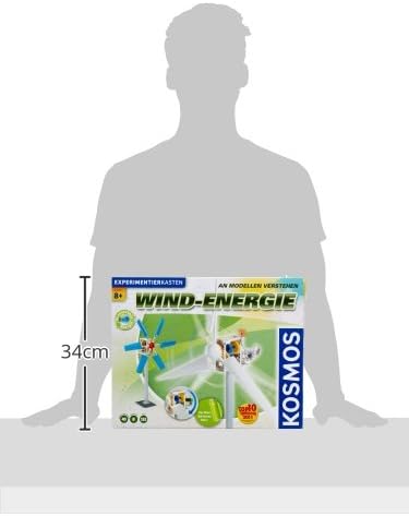 Kosmos 627614 - Wind-Energie