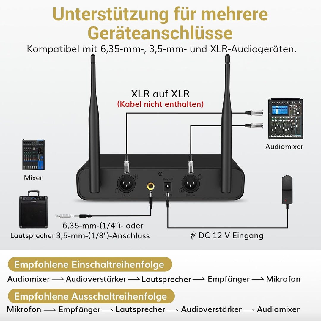 TONOR Dual Funkmikrofonen System kabellos, drahtloses Karaoke Mikrofon Set Wireless Microphone Handm