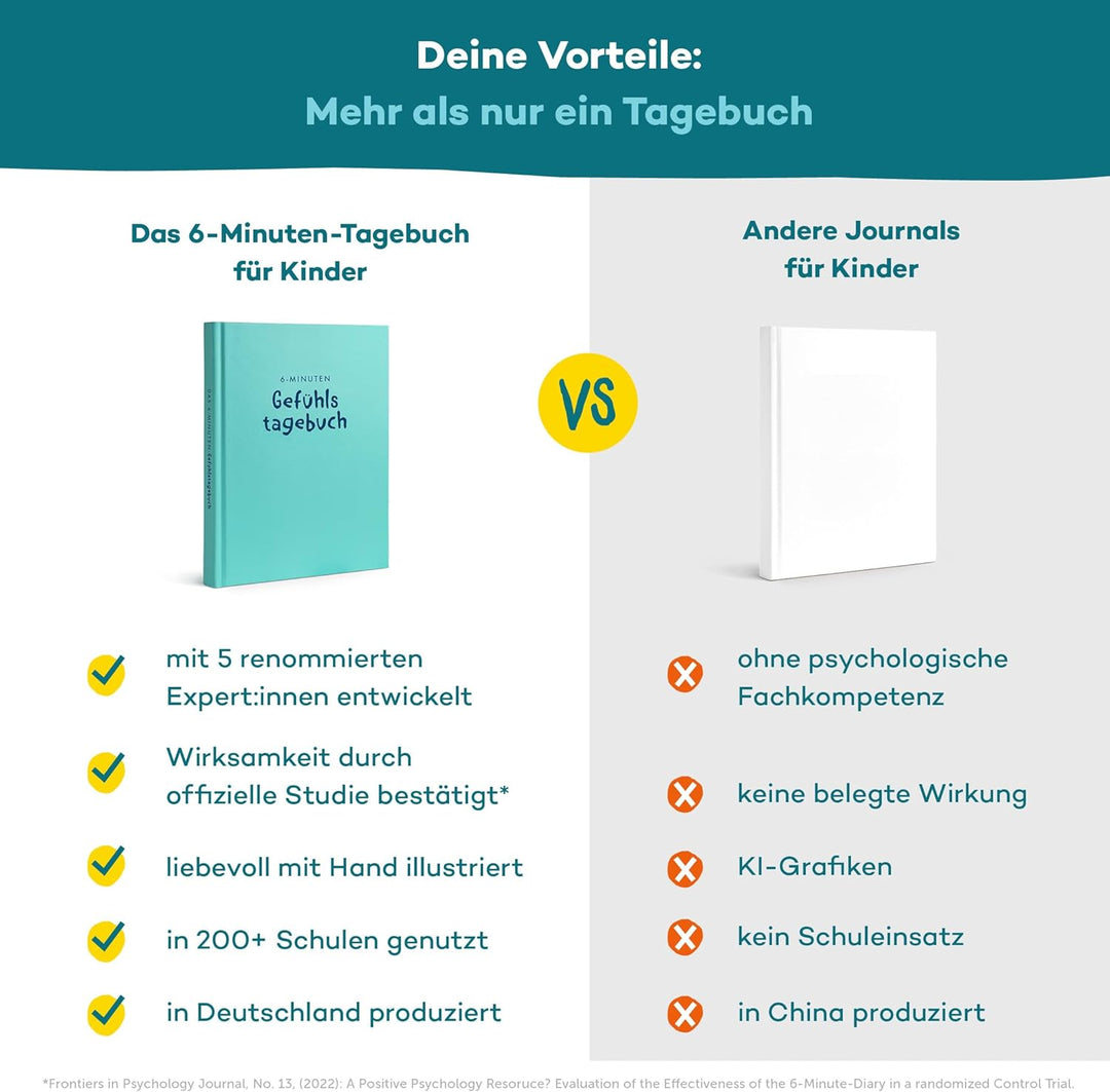 Das 6-Minuten Tagebuch für Kinder | Tagebuch für Jungs & Mädchen | Dankbarkeitstagebuch für mehr Sel