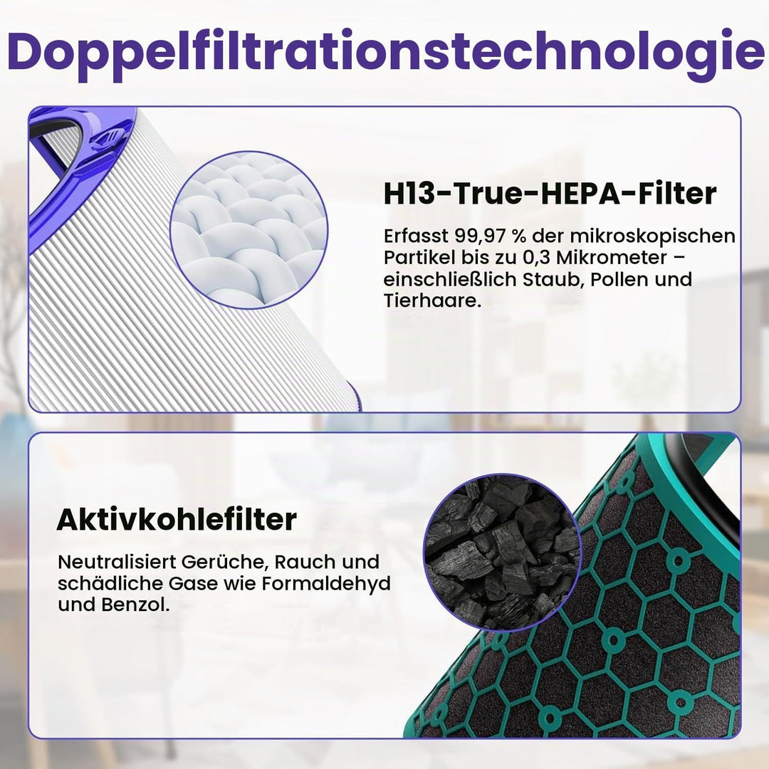 Filter für Dyson TP04 HP04 DP04 TP05 HP05 Luftreiniger Ersatzfilter