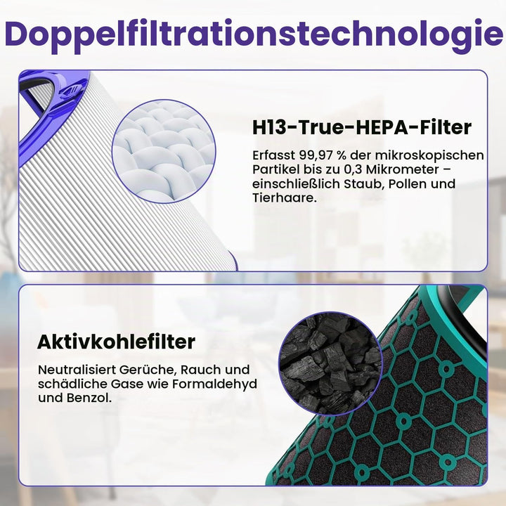 Filter für Dyson TP04 HP04 DP04 TP05 HP05 Luftreiniger Ersatzfilter