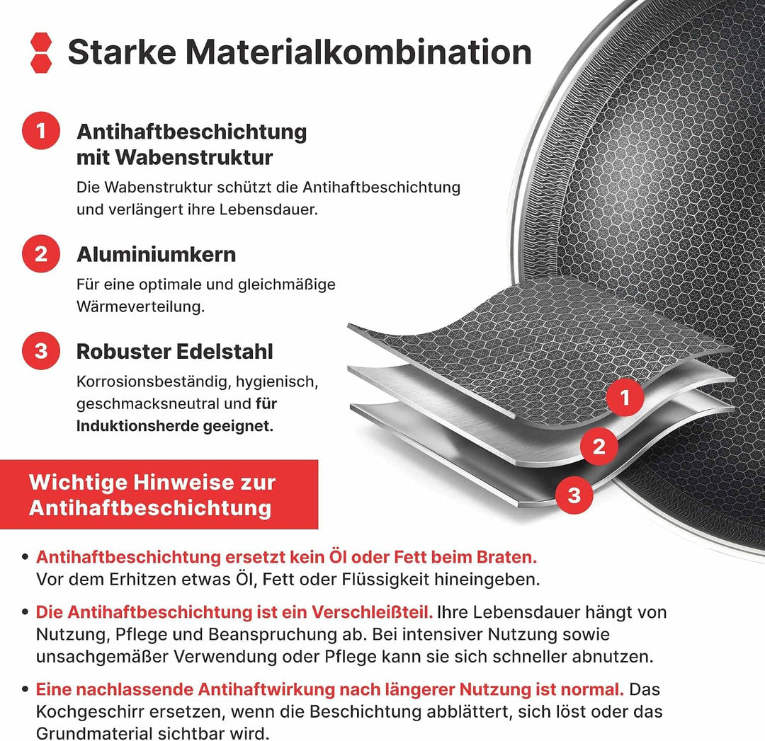 Kochtopf Ø28 cm aus Edelstahl mit Glasdeckel 6 L Induktion Topf Antihaft Wabenstruktur Fleischtopf S