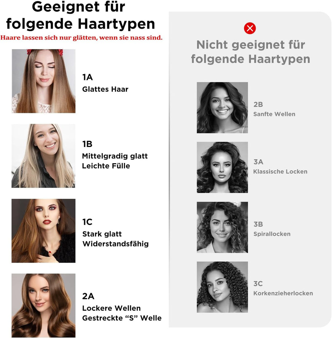 Air Haarglätter, PARWIN PRO BEAUTY Ionen Air Glätteisen, Nass bis Trocken, Ohne Heizplatten, Ohne Hi