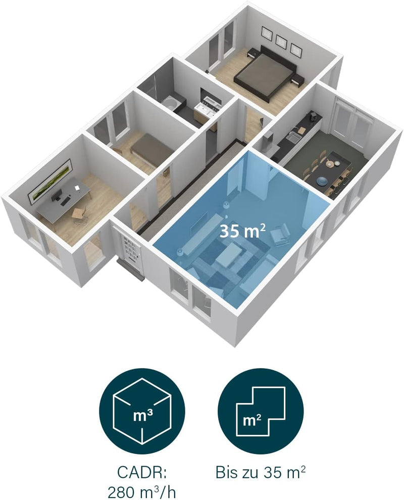 Princess Smart Luftreiniger – bis zu 280 m³/h und 35 m² - 3 Filtersysteme – HEPA Filter H13 – App -