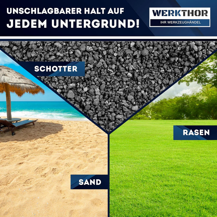 WERKTHOR Auffahrkeile für Wohnmobil - [2er Set] Hochbelastbare Auffahrkeile für maximalen Halt [, BI