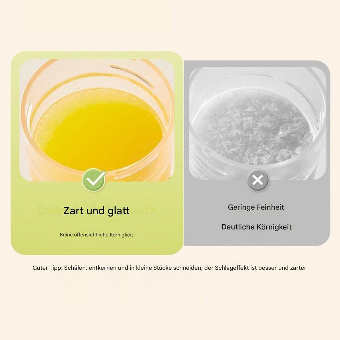 Kabelloser Und Tragbarer Mixer - 550 ml Persönlicher Tragbarer Kabelloser Mini Mixer,Mini Reise Ents