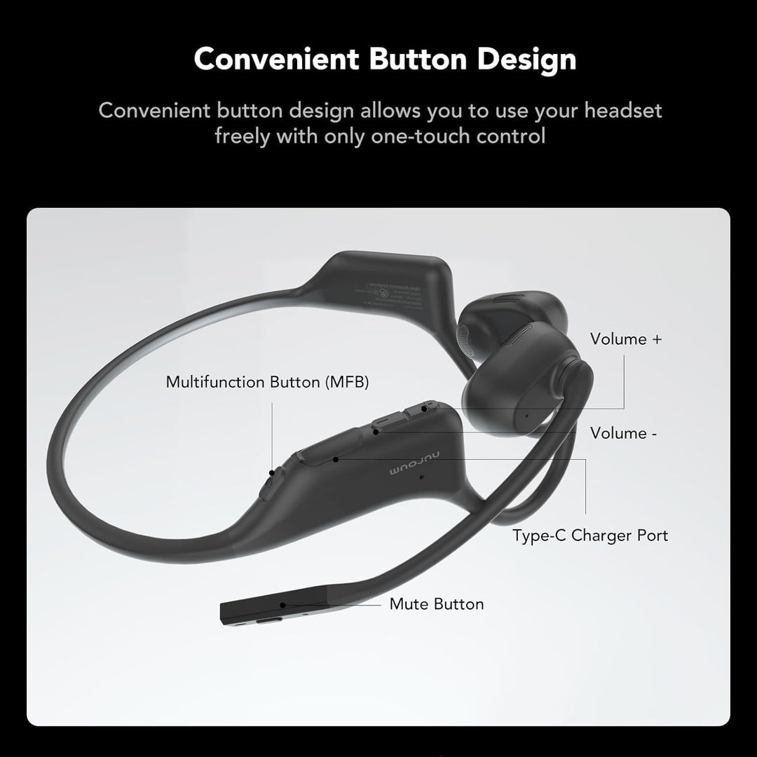 Nuroum OpenEar Pro Bluetooth Kopfhörer mit Noise-Cancelling Mikrofon, Stummschaltung, Bluetooth 5.3