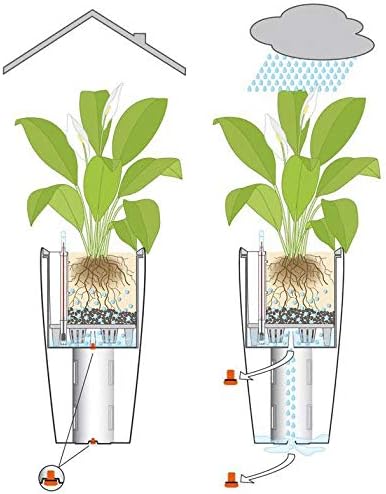 Lechuza Pflanzgefäss Rondo 32 schwarz Hochglanz 15789