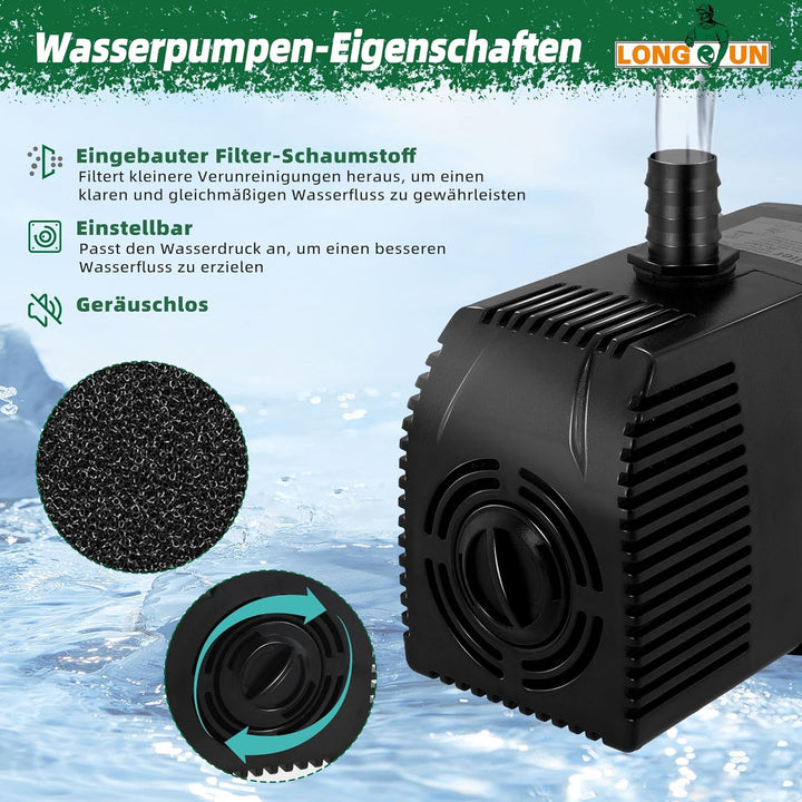 LONGRUN 30cm Teich-Wasserfall,Acryl Pool-Wasserfall mit Wasserpumpe,7 Farben Bluetooth LED Garten Br