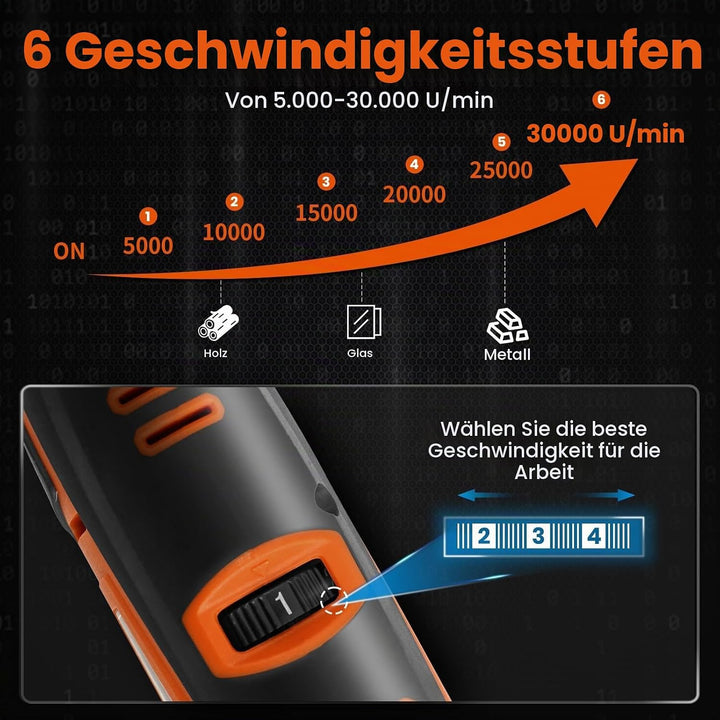 HARDELL Akku Multifunktionswerkzeug 12V, Akku-Rotationswerkzeug mit 5 Variable Geschwindigkeit 30000