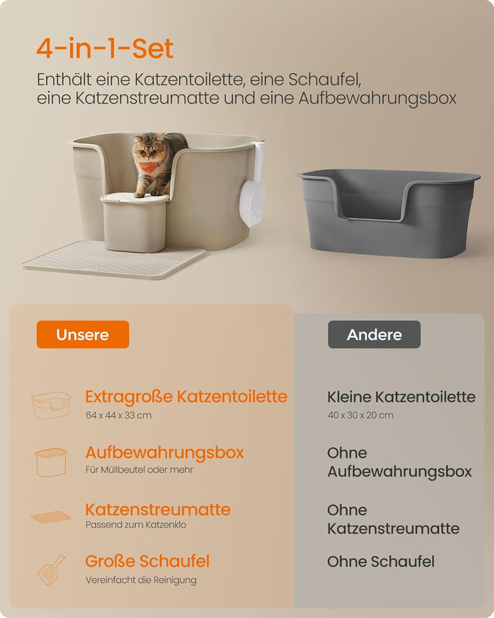 Feandrea Katzenklo, extragrosse Katzentoilette, mit hohen Seitenwänden, Katzenstreumatte, Aufbewahru