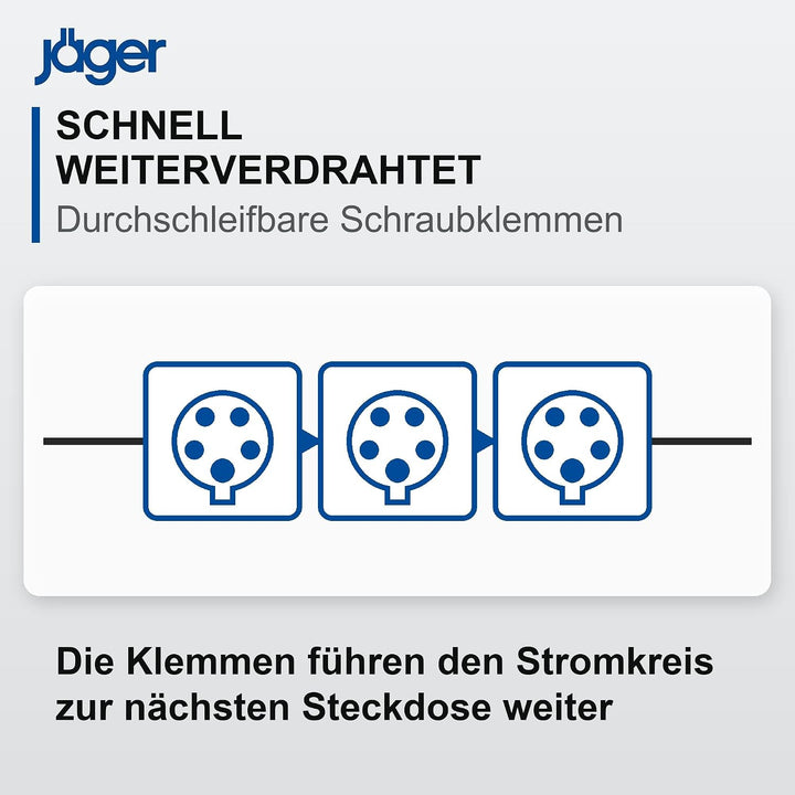 SIROX® CEE-Aufputzsteckdose, 5-polig, 400 V, 6 h Stromstärke 16 A, Farbe verkehrsweiss, Verkehrsweis