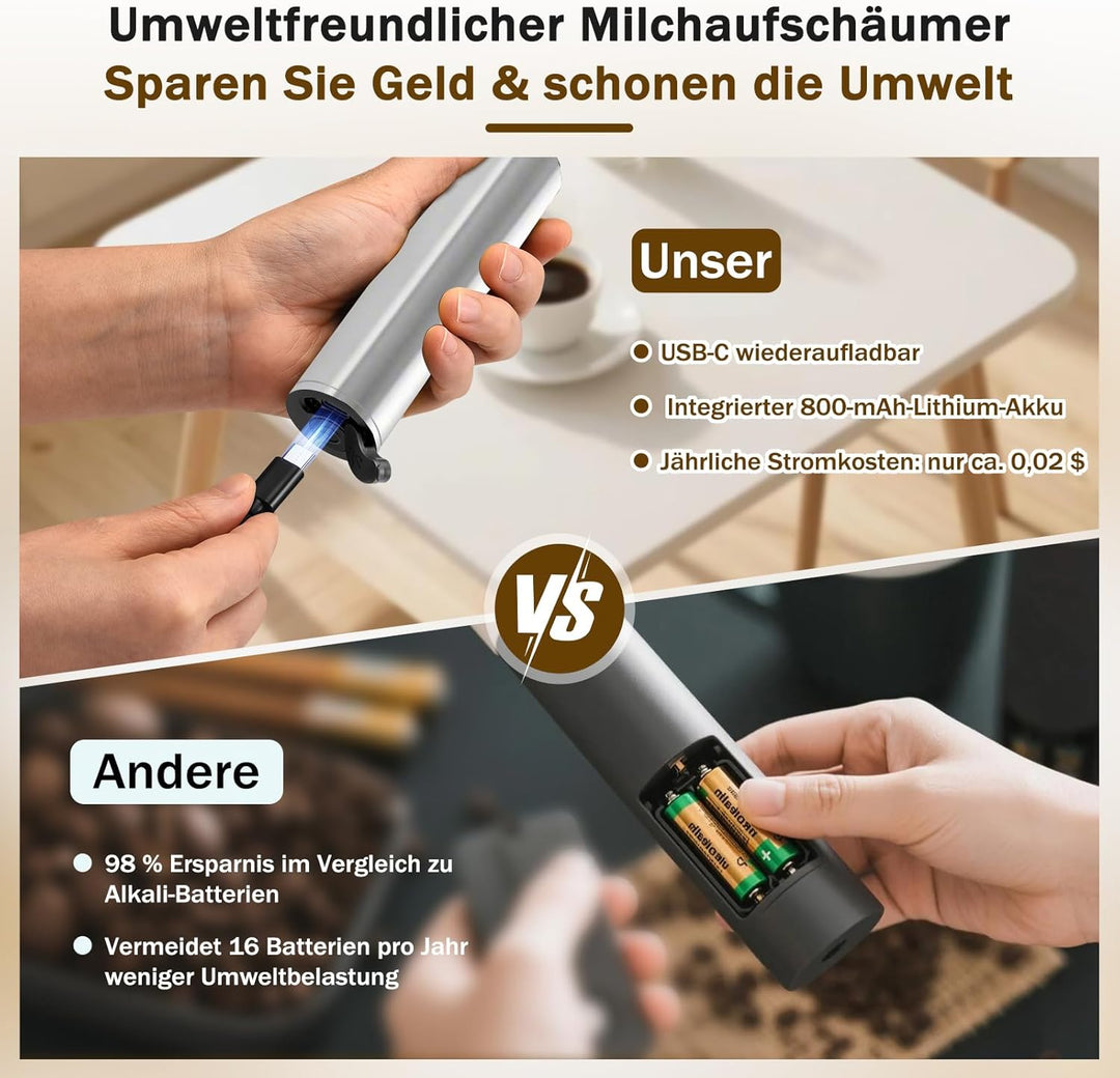 Milchschäumer Elektrisch USB-C mit 5 Wechselbaren Edelstahl-Schneebesen–2 Einstellbare Geschwindigke