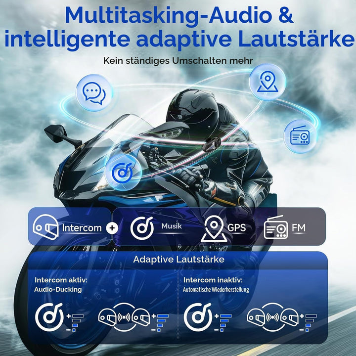 Moman CPX Mesh Motorrad Headset 2000m für 24 Motorräder (2PCS) 2*Mesh Intercom CPX CPX, 2*Mesh Inter