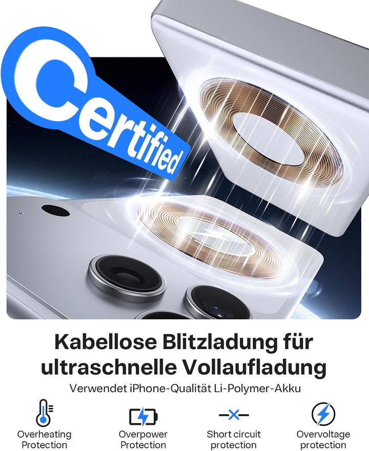TORRAS Ostand MiniMag Ultra Slim Powerbank für Magsafe, Integrierter 360° Ständer 18W Schnellladen 1