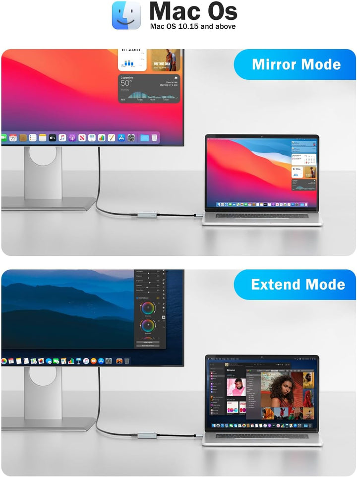 Lemorele USB zu HDMI Adapter für MacBook Air/Pro/Mini, 1080P@60Hz USB auf HDMI für Mac Unterstützt M