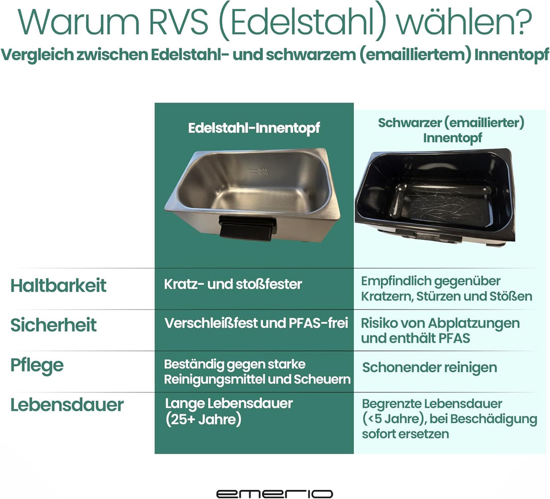 Emerio 3.0L Öl-Fritteuse mit Kaltzonen Technologie, "sehr gut 1.4" getestet von Haus &amp; Garten 06/201