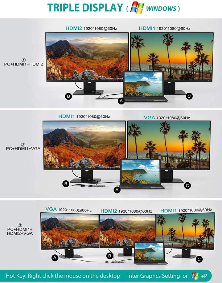 USB C Hub, USB C Adapter, Tiergrade 9 in 1 Triple Display Collage Display Typ C Adapter mit 2 4K HDM