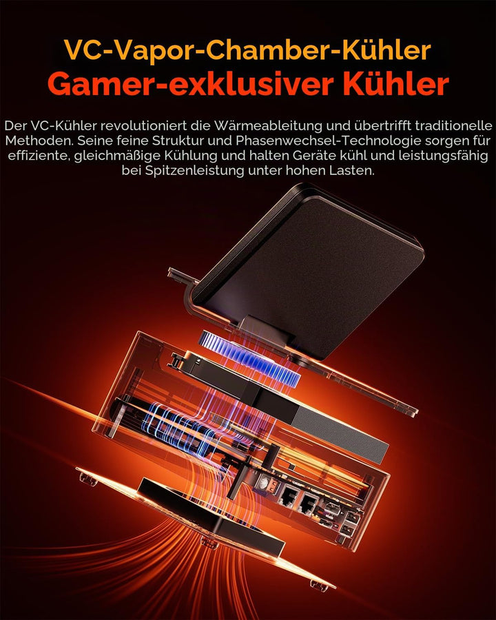 AOOSTAR G-FLIP Mini PC R7 PRO 8845HS(5.1GHz,AI Prozessor),Mini Desktop Computer Kein RAM Keine M.2 P