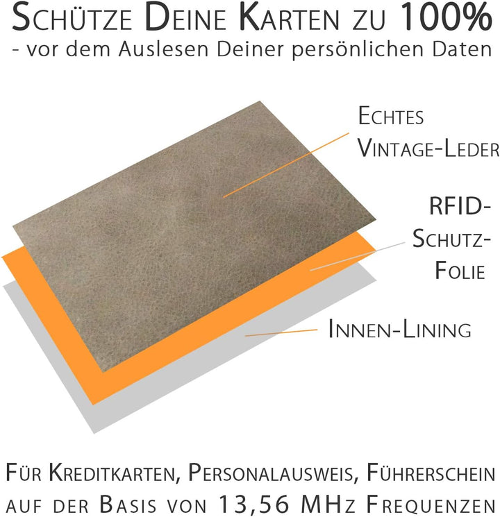 Damen Portemonnaie, Oil-Wax-Leder, grau, Reissverschluss, Münzfach, RFID Schutz - Geldbörse klein, P