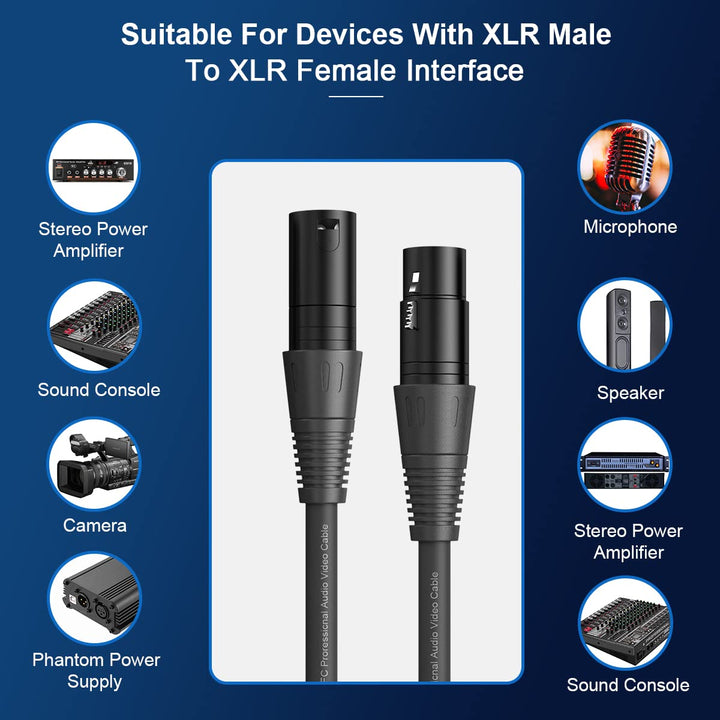 15M XLR Cable, 2 Pack 50ft Balanced Microphone XLR Male to Female Extension Cable Jack Extender Cord